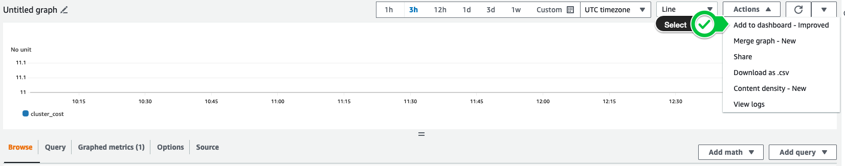 CloudWatch Add to Dashboard