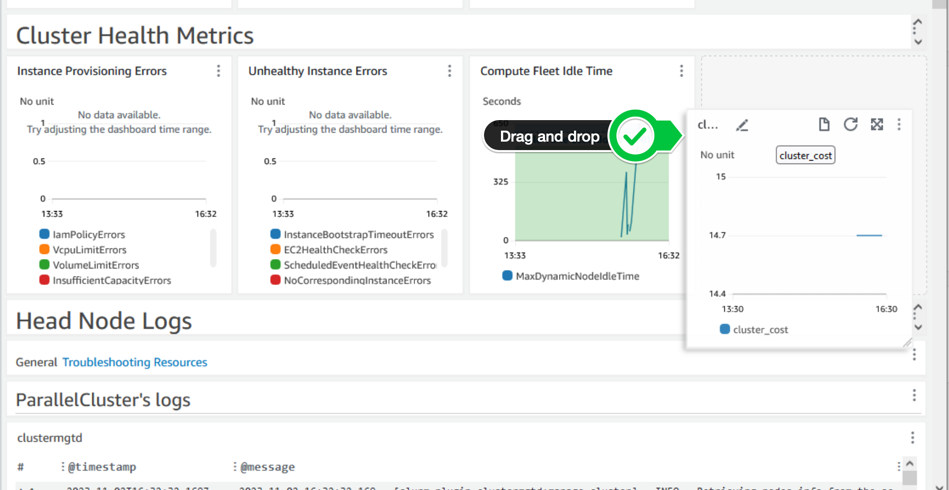 CloudWatch Dashboard 2